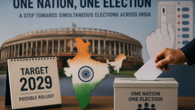 'One nation, one election' mechanism may be ready for rollout by 2029: Joint panel chief